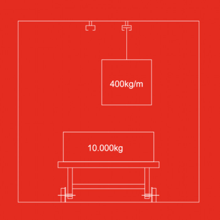 Manipulačne vozíky s nosnosťou do 10 ton a podvesný systém s nosnosťou 400 kg/m na bezpečnú a rýchlu manipuláciu s lakovanými dielmi